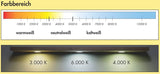 Tebü LED Rechteckleuchten-SET 6048-5_S (4000 K/schwarz) 5er Set