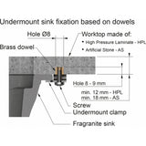 FRANKE Unterbau Befestigungsset Fragranite 4 Stück 133.0730.139