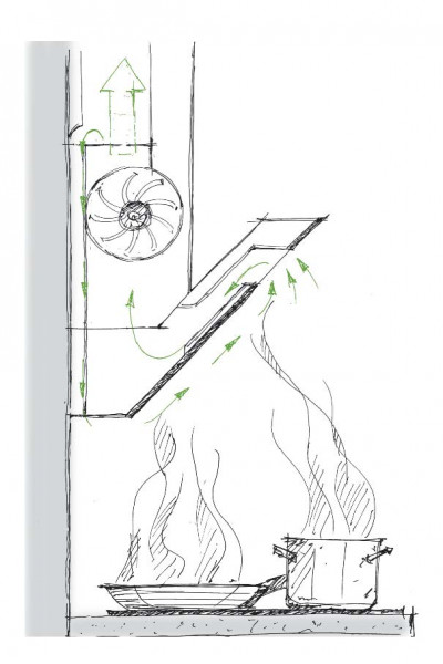 berbel_BackFlow-TechnologieatEm2zvruOrIx