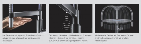 Solenta-S Anleitung