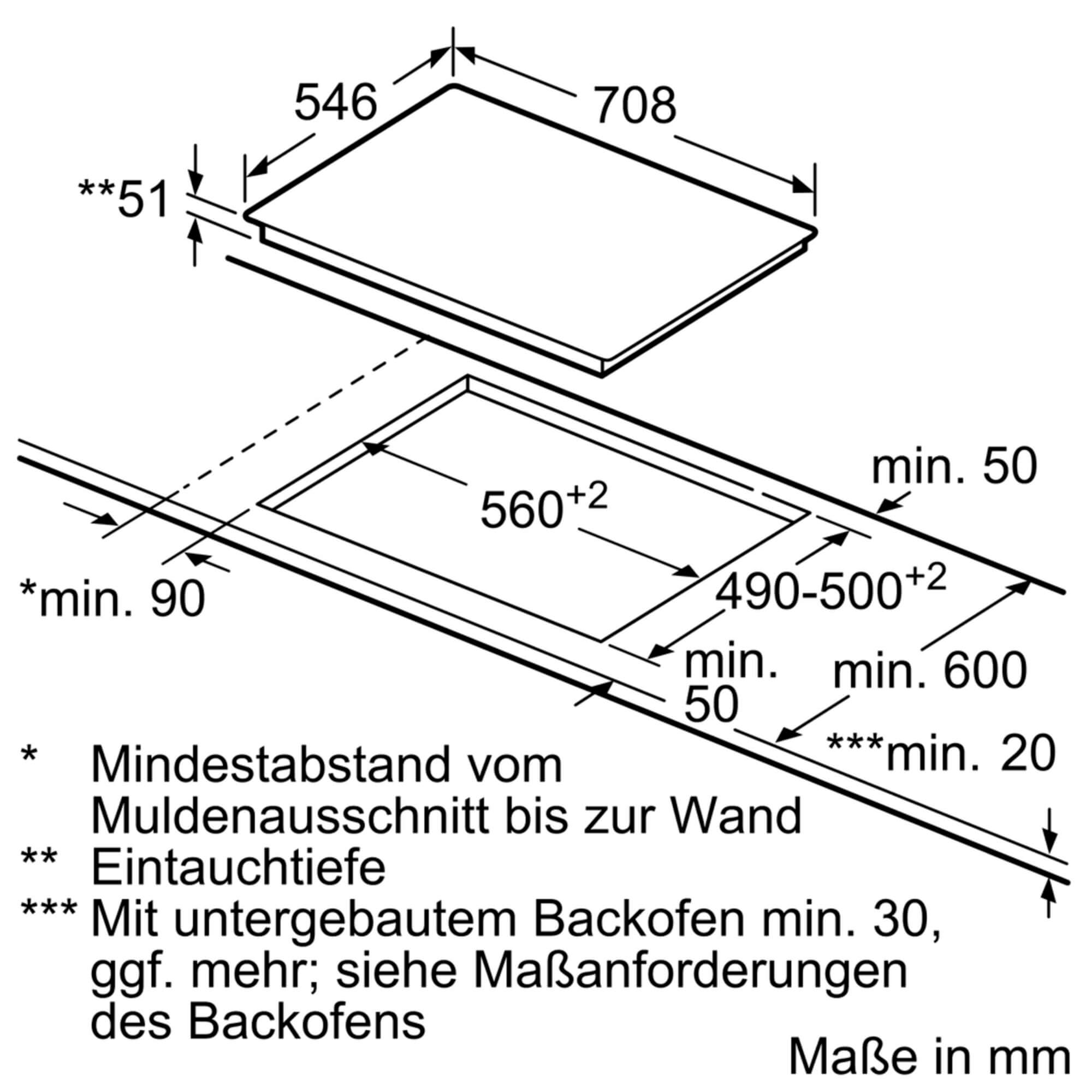 Alle Artikel sind im Angebot Neff TTT5760N Kochfeld FlexIndutkion T57TT60N0