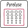 Pyrolyse