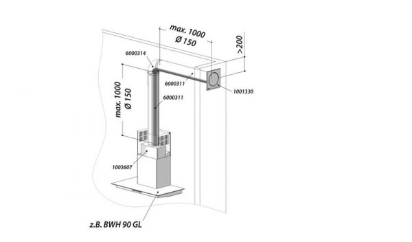 Berbel - Abluftset ECO I Rund 150