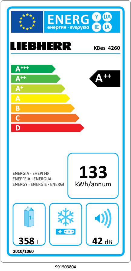 Energieeffizienz