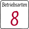 8 Betriebsarten