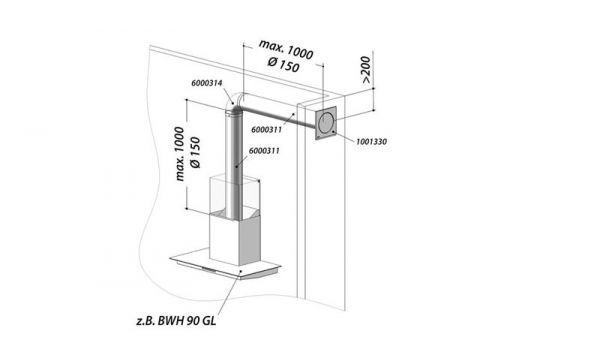 Berbel - Abluftset I 150