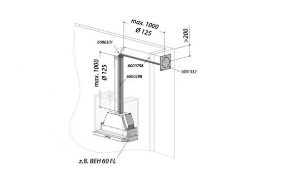 Berbel - Abluftset I 125